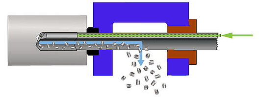 Deep Hole Drilling